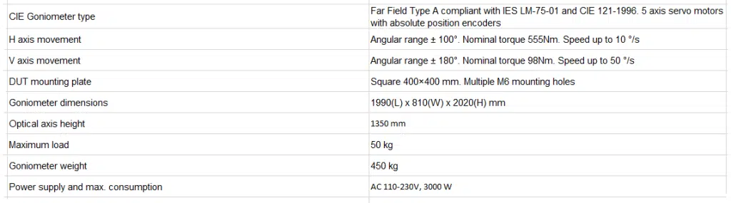 Portable Hyperspectral Imgaer Get Best Price