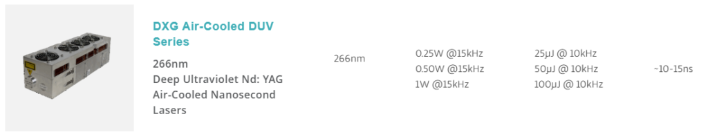 Portable Hyperspectral Imgaer Get Best Price